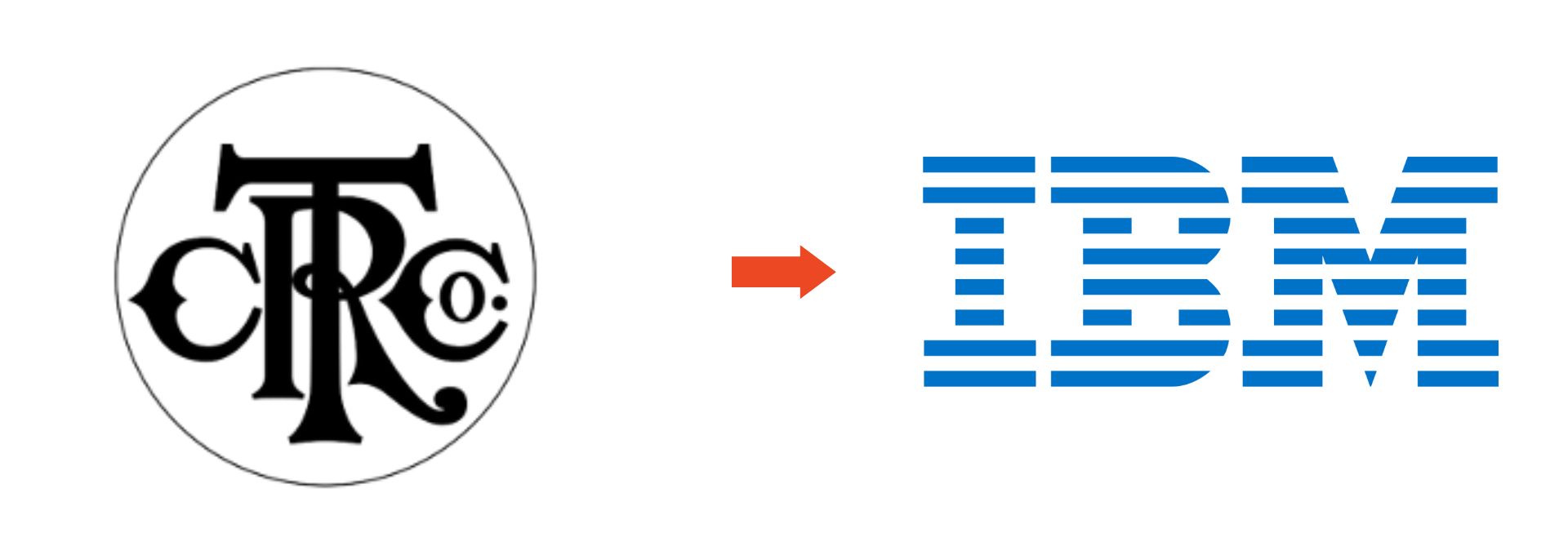 Marques connues qui ont changé de nom - ibm