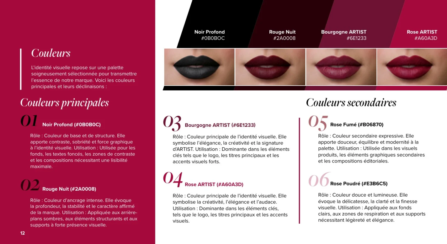 Page des couleurs du guide des normes d’ARTIST